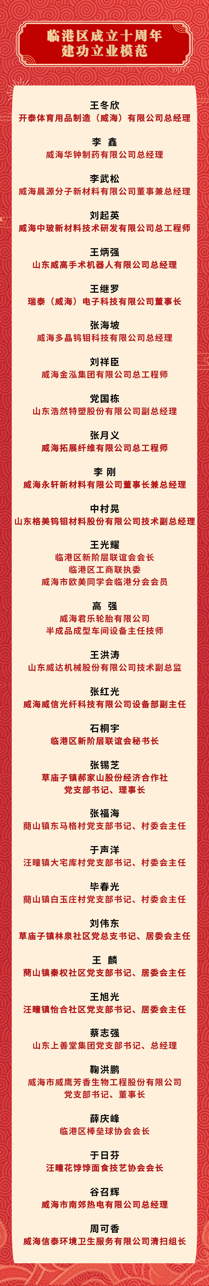 立功立业模范.jpg